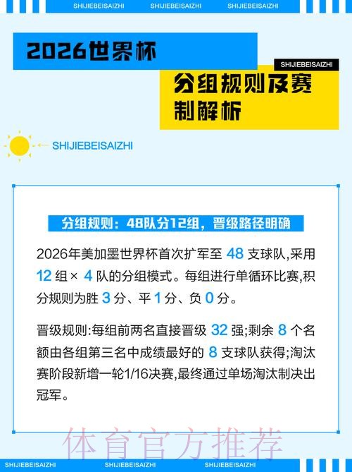 2026世界杯盘口分析与预测